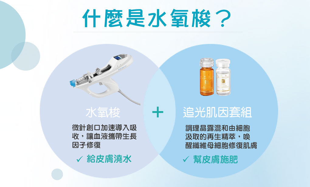 外泌體 幹細胞外泌體 神經退化 脊隨受傷 大腦損傷 中風 巴金森氏症 心肌梗塞 肌肉萎縮症 武漢肺炎 失智症 腫瘤 癌症 幹細胞垃圾 幹細胞分泌 誘導型幹細胞 細胞修復 細胞因子